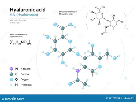 hyaluronin|hyaluronan wikipedia.